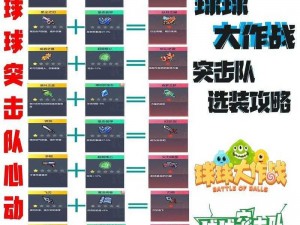 如何在球球大作战中快速合球并与队友完美配合