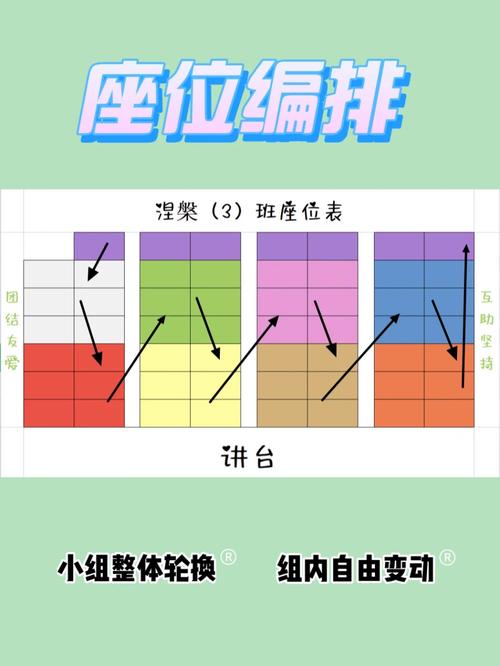 8 人轮换和 9 人轮换,哪种更舒服?