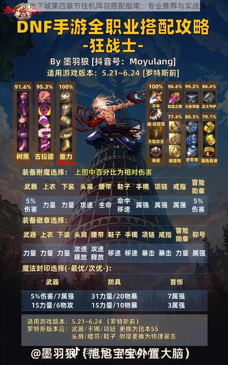 暴走地下城第四章节挂机阵容搭配指南:专业推荐与实战策略
