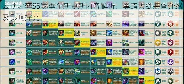 云顶之弈S5赛季全新更新内容解析:黑暗大剑装备介绍及影响探究