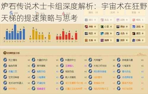 炉石传说术士卡组深度解析:宇宙术在狂野天梯的提速策略与思考