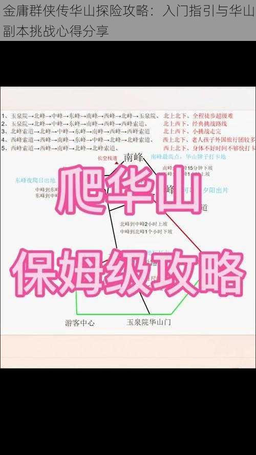 金庸群侠传华山探险攻略:入门指引与华山副本挑战心得分享