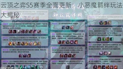 云顶之弈S5赛季全面更新:小恶魔羁绊玩法大揭秘