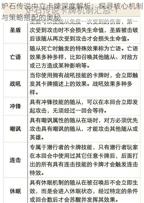 炉石传说中立卡牌深度解析:探寻核心机制与策略搭配的奥秘