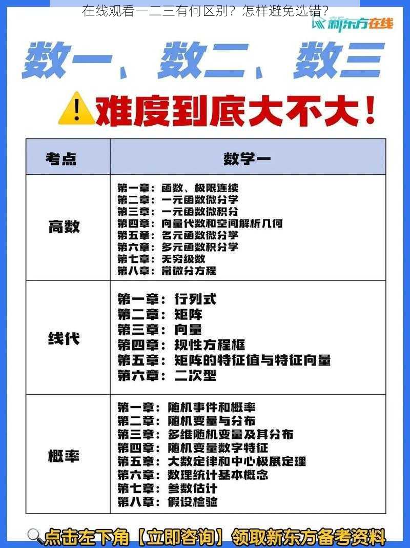在线观看一二三有何区别?怎样避免选错?