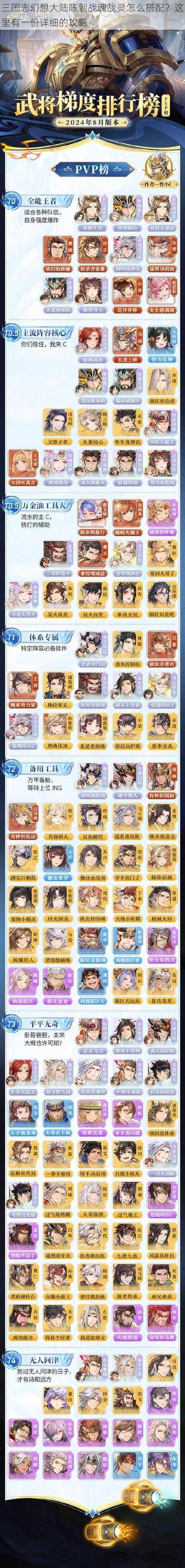 三国志幻想大陆陈到战魂战灵怎么搭配?这里有一份详细的攻略